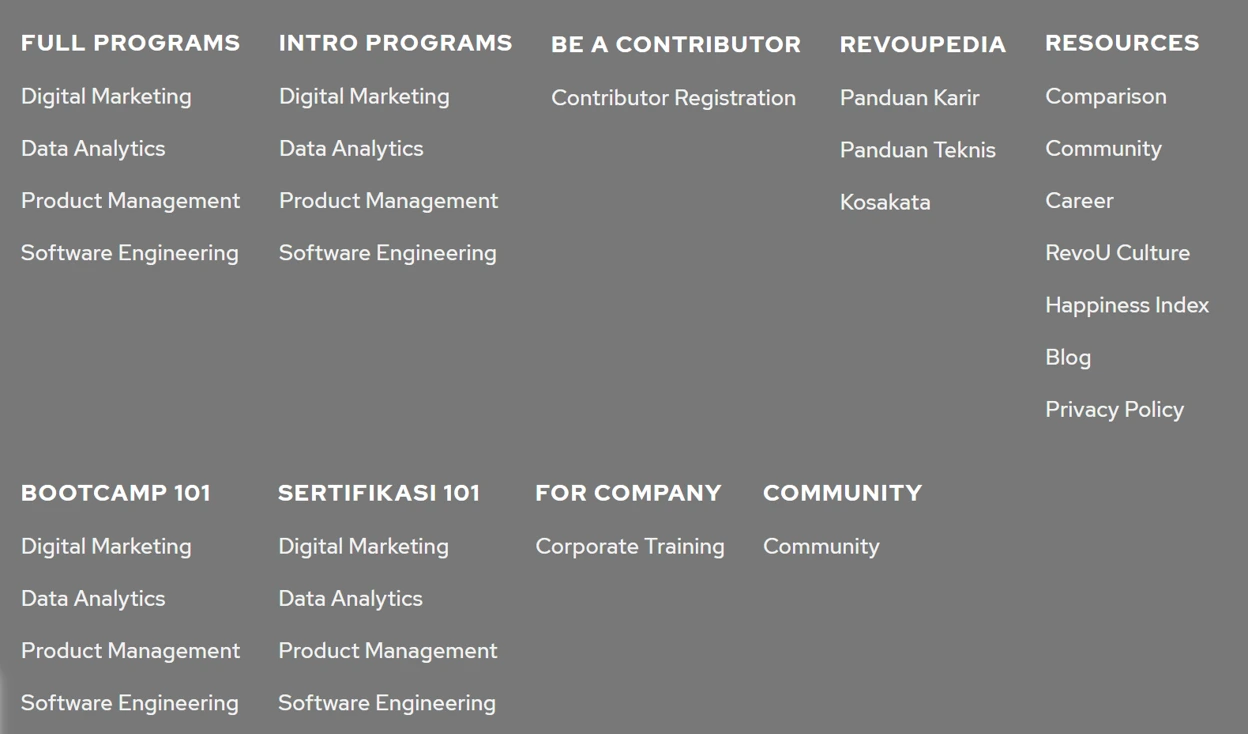 Apa itu Sitemap? Pengertian dan contoh 2024 | RevoU